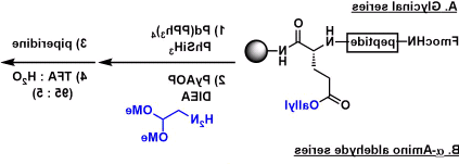 HZ-PEG-Glutaric acid，酰肼-聚乙二醇-戊二酸的详情介绍
