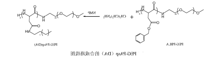 1594180542194333.png image.png