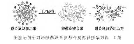 1595847785686667.png image.png