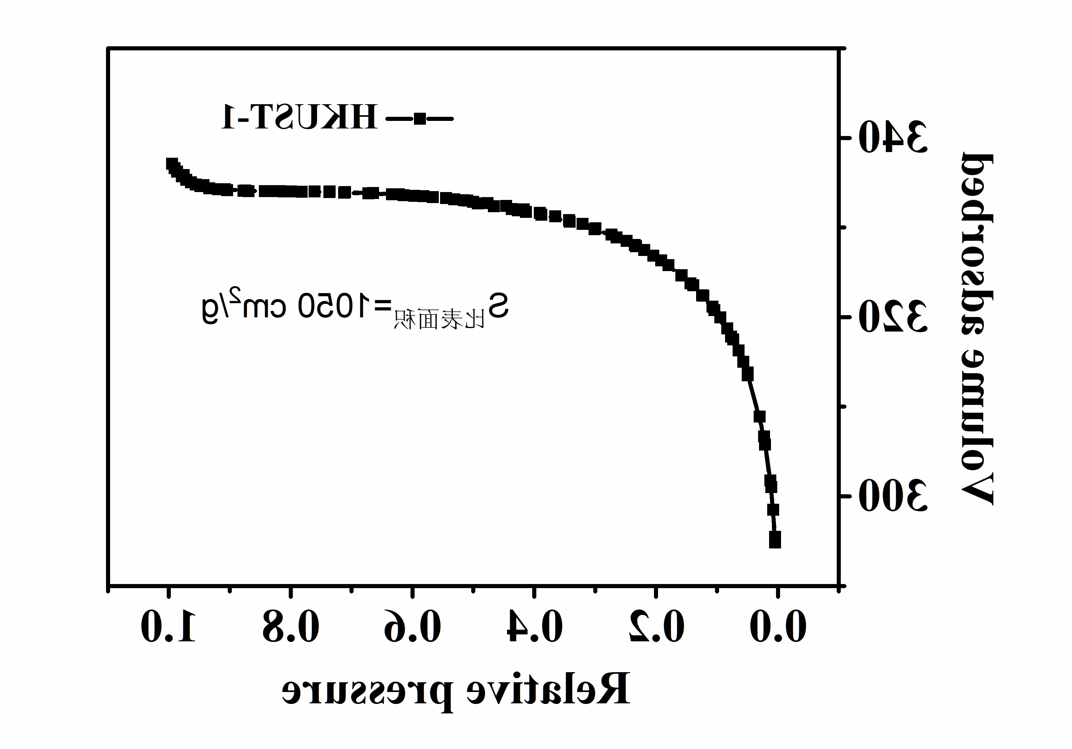 HKUST-1.JPG