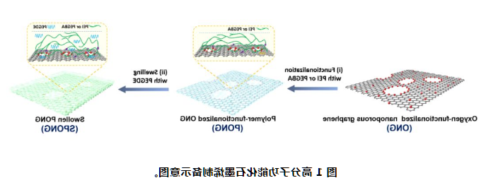1600914531343992.png image.png