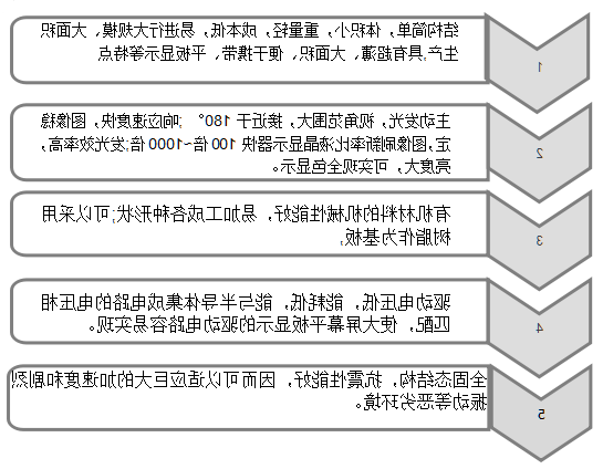 1602469158103021.png image.png