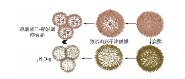 1602641555399814.png image.png