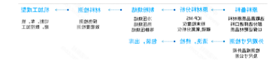 1603346053830329.png image.png