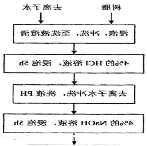 1604972563447897.png image.png