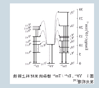 QQ截图20201118114750.png