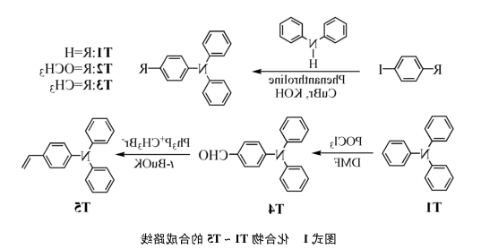 几种具有AIE特性的三苯胺(TPA)衍生物合成说明 几种具有AIE特性的三苯胺(TPA)衍生物合成说明