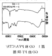 1612165454338802.png image.png
