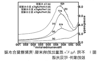 微信截图_20210201161403.png