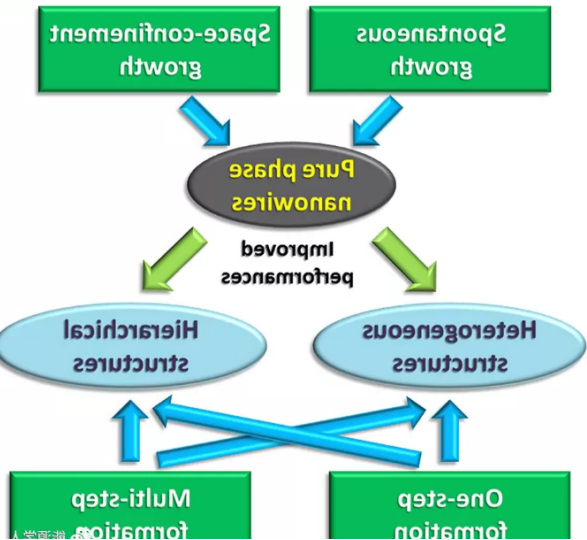 1614587707376341.png image.png