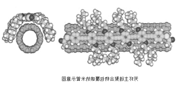 1615429007675462.png image.png