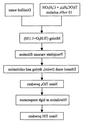1616118756495457.png image.png