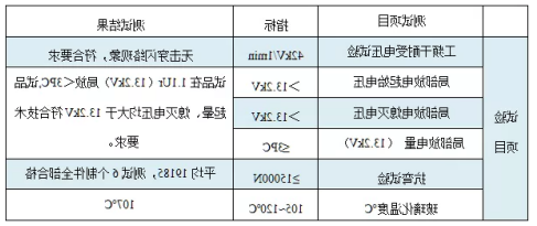 1616748140598993.png image.png