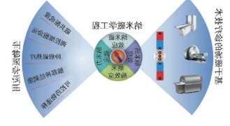 1617350142950738.png image.png