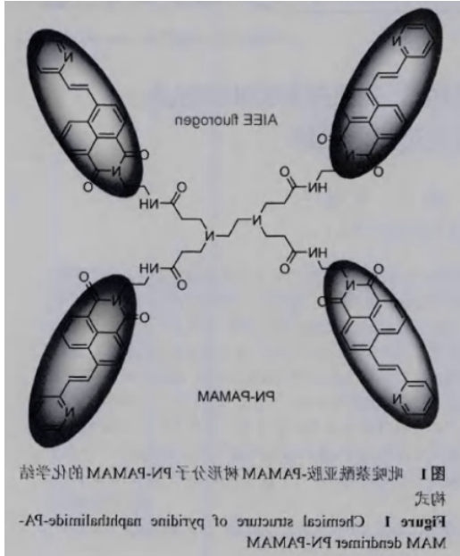 1619089608173024.png image.png