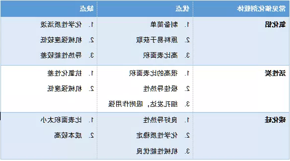 1620813488373046.png image.png