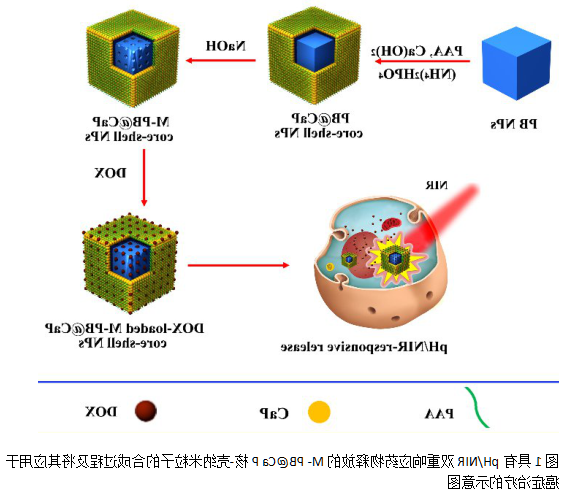 1621219056113862.png image.png