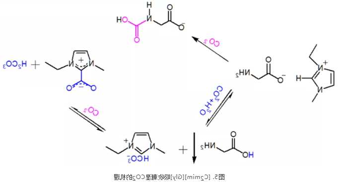 1621838600761086.png image.png