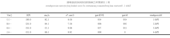 1622625467393498.png image.png