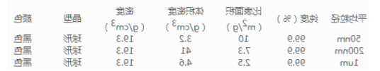 1624257384611462.png image.png