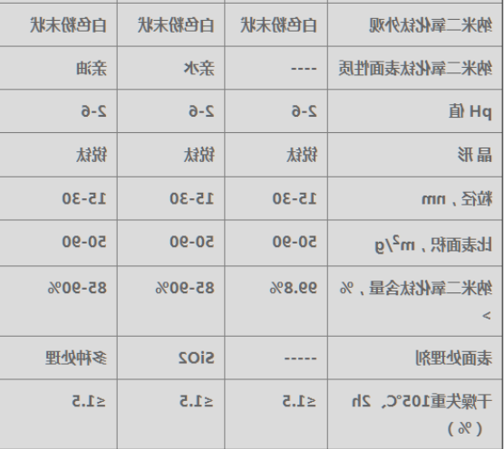 QQ截图20210629091118.png