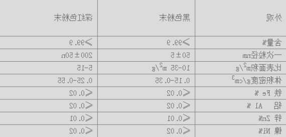 1625016246198543.png image.png