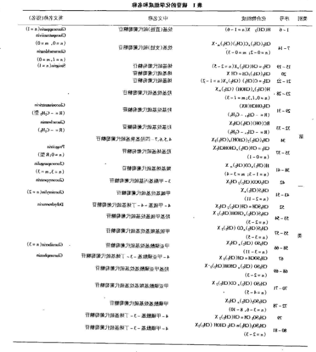 1625541766353974.png image.png