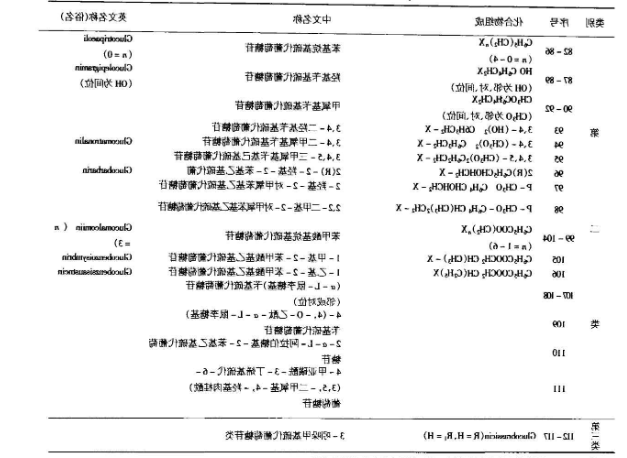 1625541794226309.png image.png