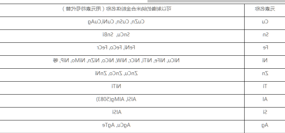1625544168862604.png image.png