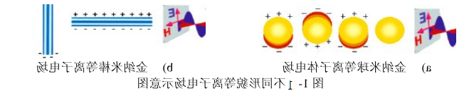 QQ截图20210714162506.png