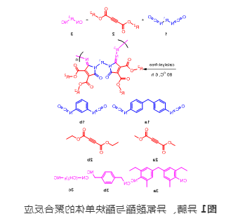 功能性含氮杂环聚合物的介绍(含图)