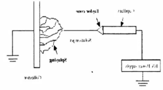 1627010726139514.png image.png