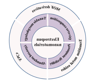1627354254804297.png image.png