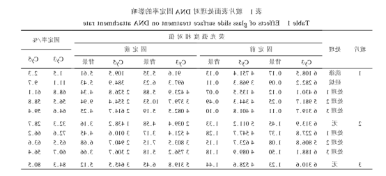 1637728237421875.png QQ截图20211124123030.png