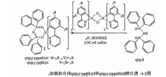 1640140197117319.png image.png