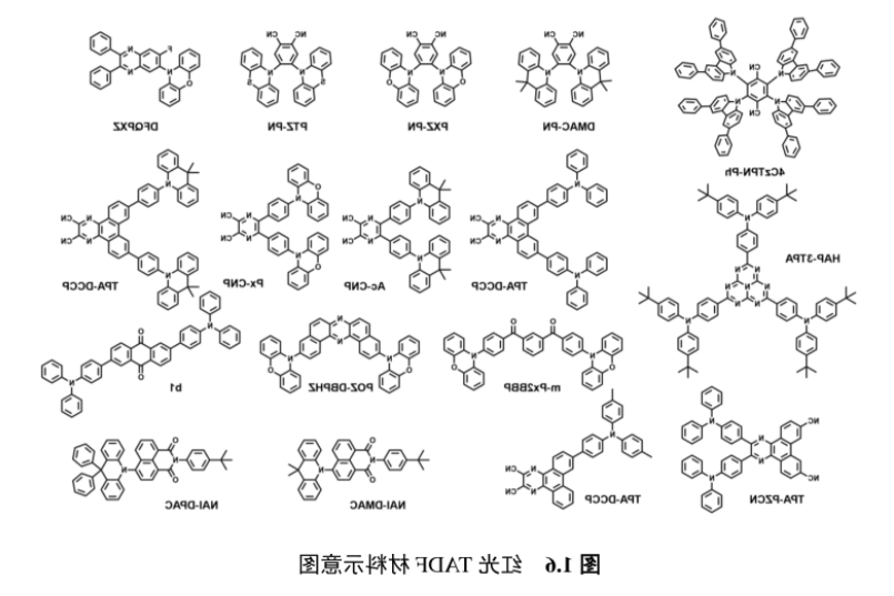 1640753853786128.png image.png