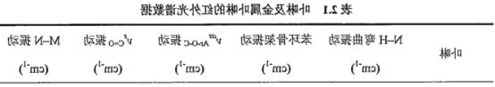 1641970283987420.png image.png