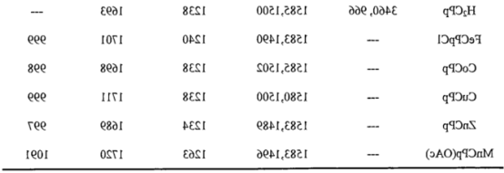 1641970288503383.png image.png