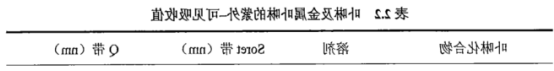 1641970296779054.png image.png