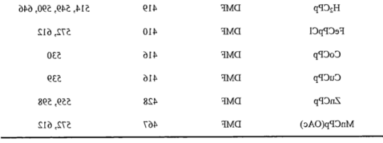 1641970302140457.png image.png