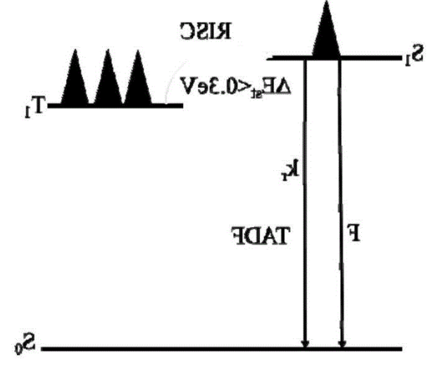 1641993438656974.png QQ截图20220112211101.png