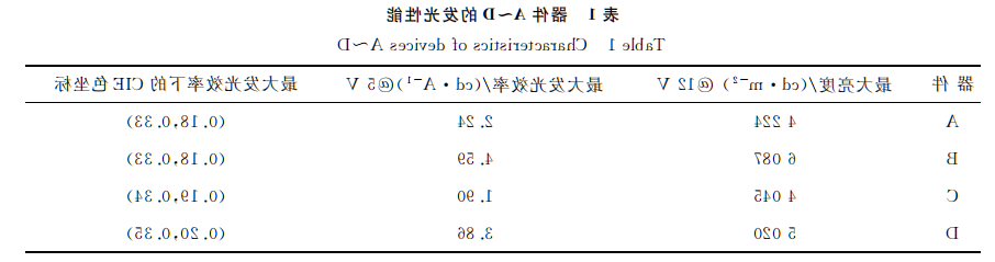 1642069943237509.png image.png
