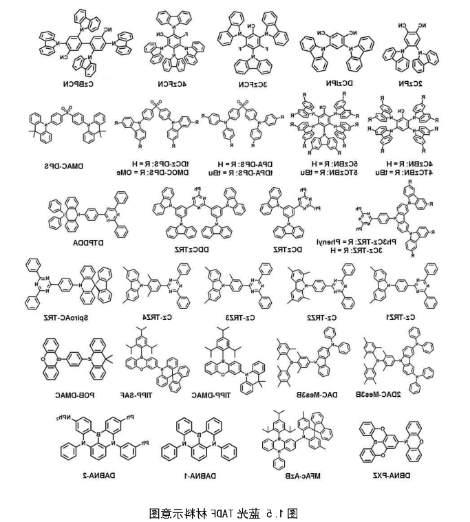 1642493579660468.png image.png