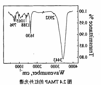 1644218277347769.png image.png