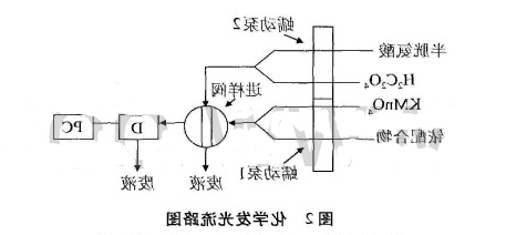 1644918413916257.png image.png