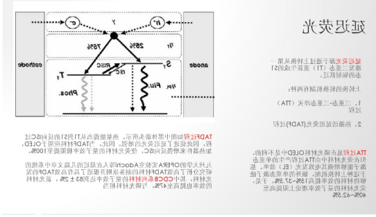 1644998289142827.png image.png