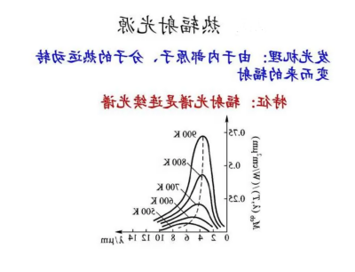 1645001993200804.png image.png