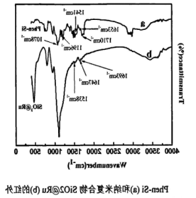 1645086429344708.png image.png