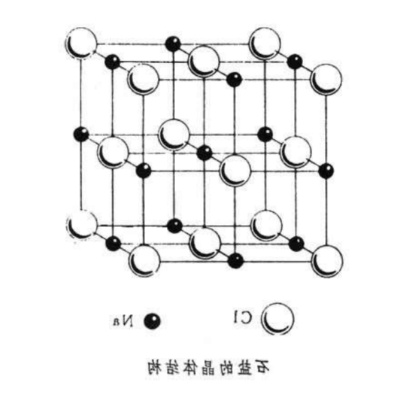 晶体基片.png 晶体基片.png