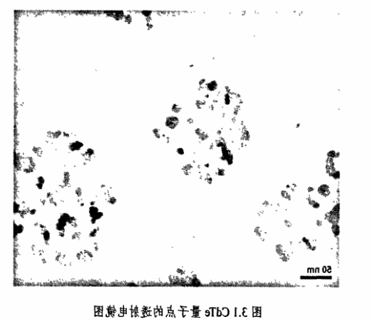 Ce掺杂水溶性CdTe量子点.png